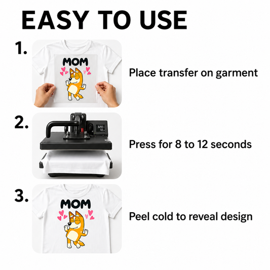 Custom DTF Transfers – Direct to Film Heat Transfers for Apparel